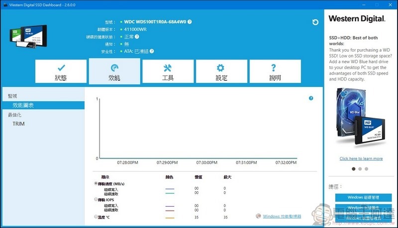 Western Digital WD Red SA500 NAS SATA SSD 開箱 - 11 Western Digital WD Red SA500 NAS SATA SSD 開箱 - 11