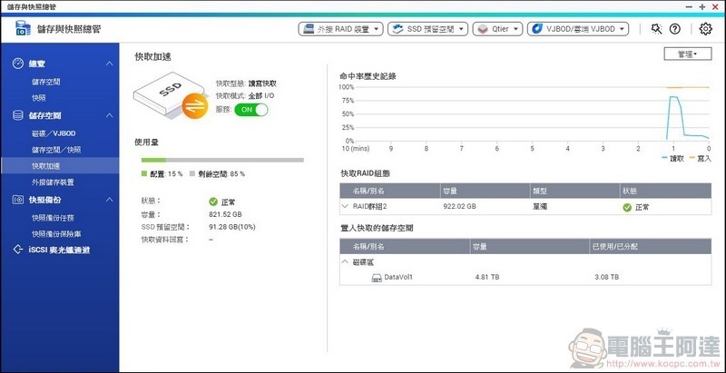 Western Digital WD Red SA500 NAS SATA SSD 開箱 - 19 Western Digital WD Red SA500 NAS SATA SSD 開箱 - 19