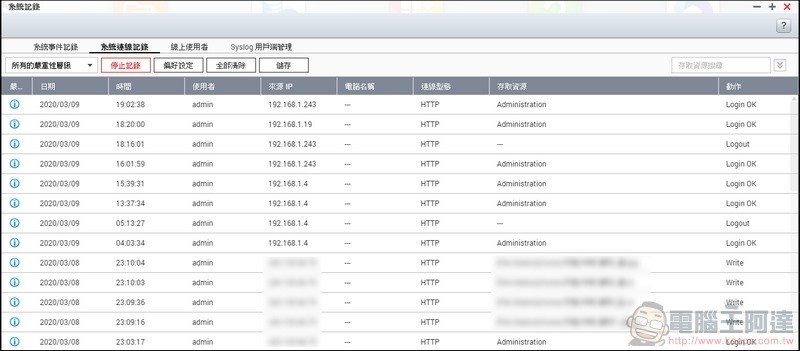 Western Digital WD Red SA500 NAS SATA SSD 開箱 - 25 Western Digital WD Red SA500 NAS SATA SSD 開箱 - 25