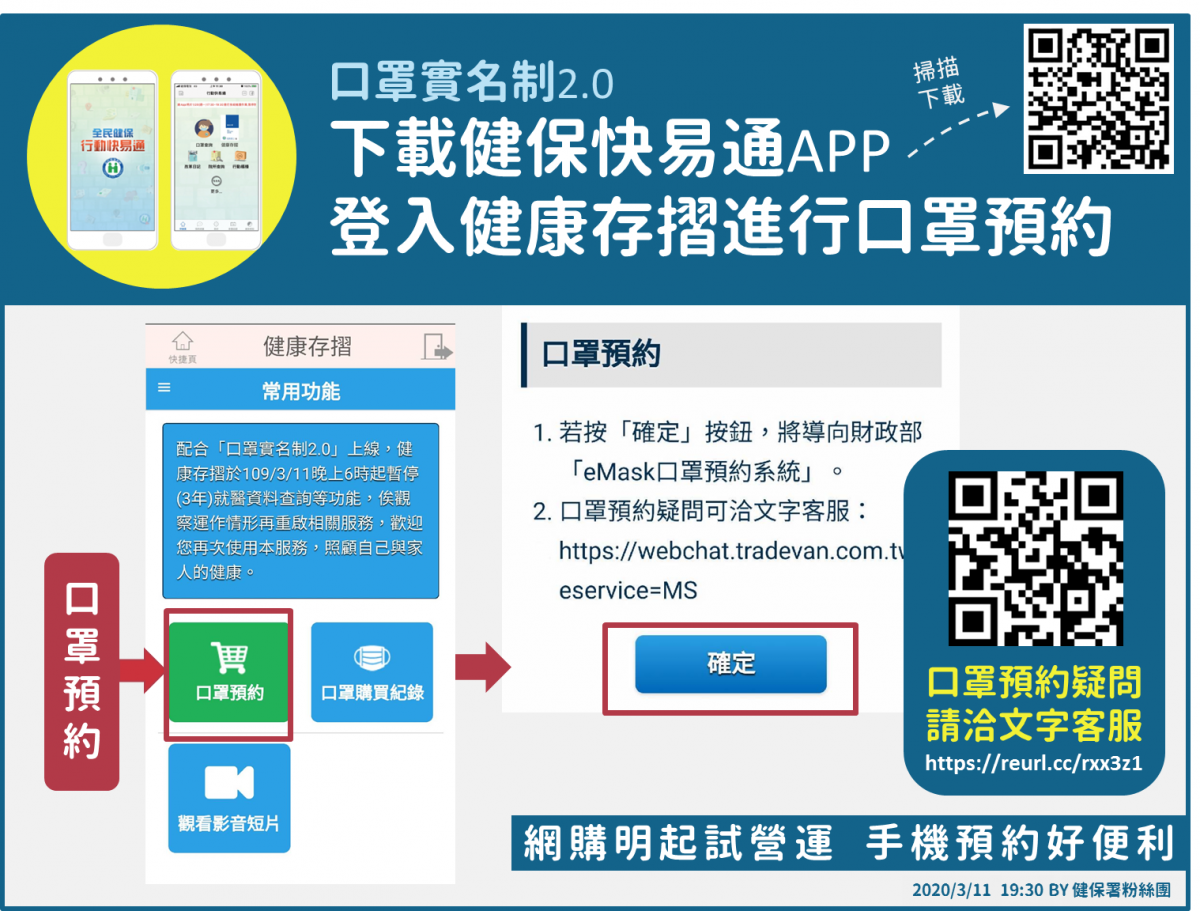 「口罩實名制2.0」網購操作教學 快速「預購登錄」等候簡訊繳費通知 - 電腦王阿達 「口罩實名制2.0」網購操作教學 快速「預購登錄」等候簡訊繳費通知 - 電腦王阿達