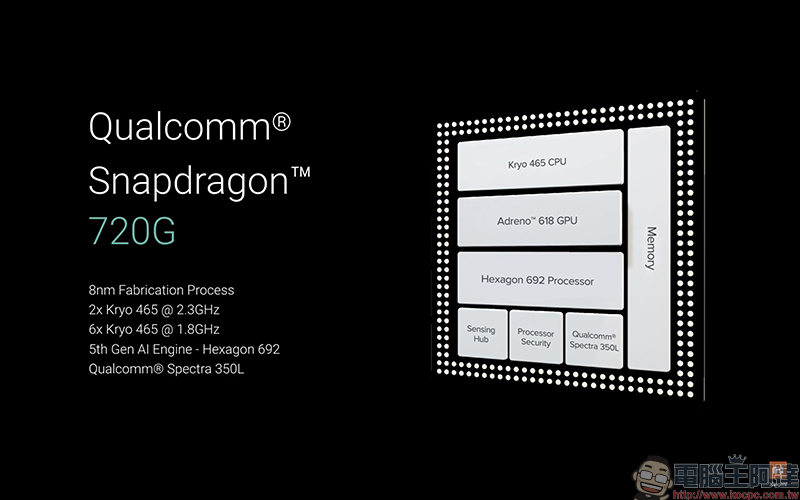 紅米 Redmi Note 9 Pro / Note 9 Pro Max 海外發表:搭載 6.67 吋挖孔全螢幕、33W 有線快充和 5020mAh 超大電量電池 - 電腦王阿達 紅米 Redmi Note 9 Pro / Note 9 Pro Max 海外發表:搭載 6.67 吋挖孔全螢幕、33W 有線快充和 5020mAh 超大電量電池 - 電腦王阿達