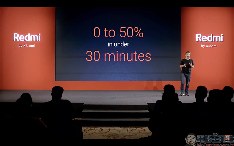 紅米 Redmi Note 9 Pro / Note 9 Pro Max 海外發表：搭載 6.67 吋挖孔全螢幕、33W 有線快充和 5020mAh 超大電量電池 - 電腦王阿達
