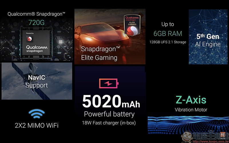 紅米 Redmi Note 9 Pro / Note 9 Pro Max 海外發表:搭載 6.67 吋挖孔全螢幕、33W 有線快充和 5020mAh 超大電量電池 - 電腦王阿達 紅米 Redmi Note 9 Pro / Note 9 Pro Max 海外發表:搭載 6.67 吋挖孔全螢幕、33W 有線快充和 5020mAh 超大電量電池 - 電腦王阿達