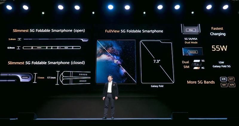 Huawei Mate Xs 5G 摺疊手機拆解影片分享，鉸鏈拆卸難度極高 - 電腦王阿達