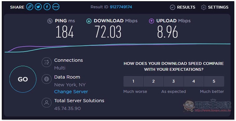 US_VPN US_VPN