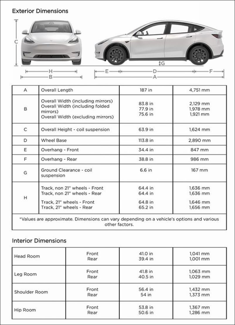 Tesla Model Y 美國正式交車,車主第一手開箱照片分享 - 電腦王阿達 Tesla Model Y 美國正式交車,車主第一手開箱照片分享 - 電腦王阿達
