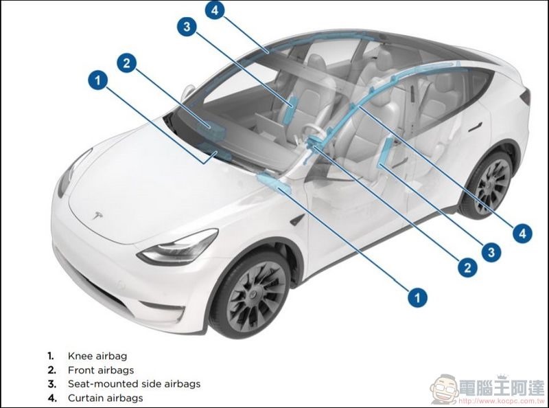 TESLA Model Y 使用者手冊 - 07 TESLA Model Y 使用者手冊 - 07