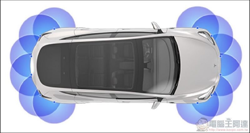 TESLA Model Y 使用者手冊 - 10 TESLA Model Y 使用者手冊 - 10