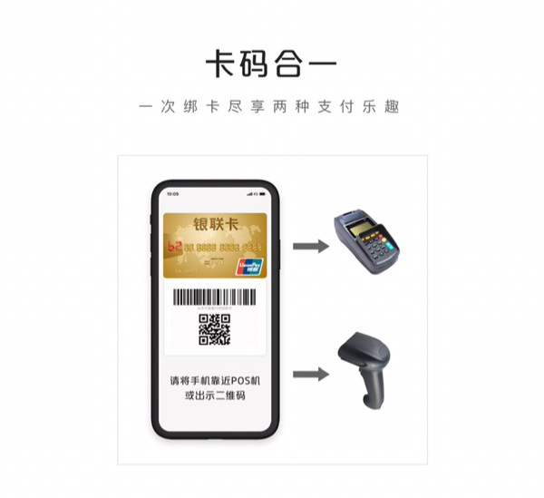 iOS 13.4 將上線 支援香港八達通及中國銀聯卡二維碼 - 電腦王阿達