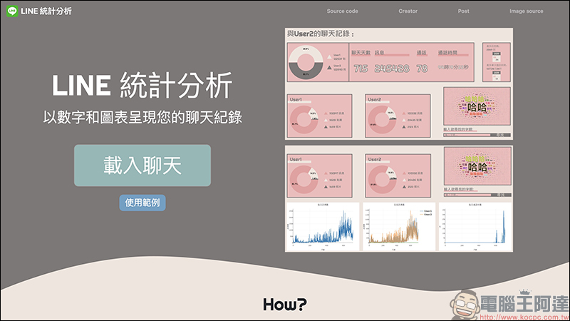 LINE 統計分析工具:以數字、圖表、文字雲呈現與好友間的聊天記錄! - 電腦王阿達 LINE 統計分析工具:以數字、圖表、文字雲呈現與好友間的聊天記錄! - 電腦王阿達
