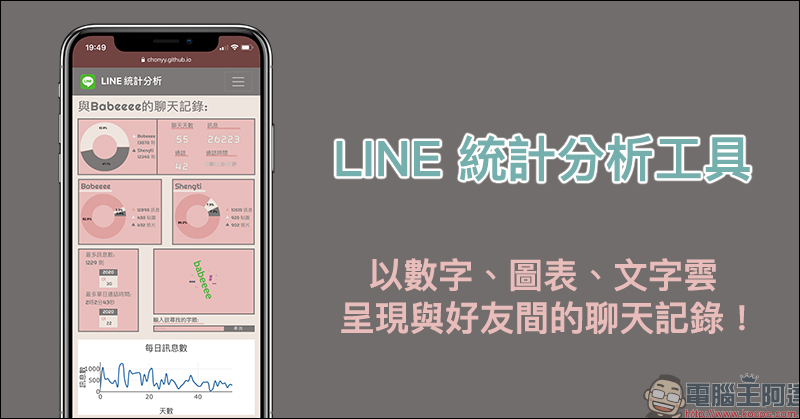 LINE 統計分析工具：以數字、圖表、文字雲呈現與好友間的聊天記錄！ - 電腦王阿達