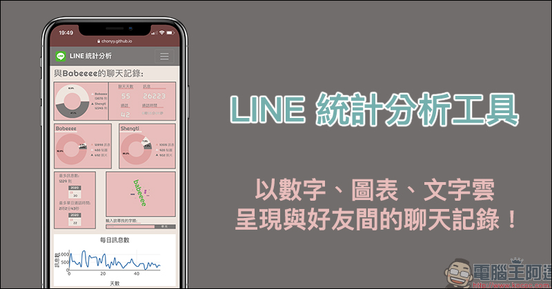 LINE台灣與衛福部合作,邀請多位創作者推出防疫宣導貼圖開放免費下載! - 電腦王阿達 LINE台灣與衛福部合作,邀請多位創作者推出防疫宣導貼圖開放免費下載! - 電腦王阿達