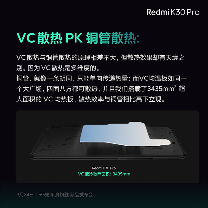 紅米 Redmi K30 Pro 高通 S865 處理器旗艦 5G 手機將於 3/24 線上發表:彈出式前相機真全螢幕、四鏡頭主相機 - 電腦王阿達 紅米 Redmi K30 Pro 高通 S865 處理器旗艦 5G 手機將於 3/24 線上發表:彈出式前相機真全螢幕、四鏡頭主相機 - 電腦王阿達