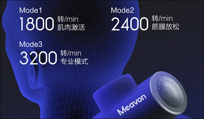 小米有品眾籌推出 Meavon 智能雙模筋膜槍，只要約 1,717 元 - 電腦王阿達
