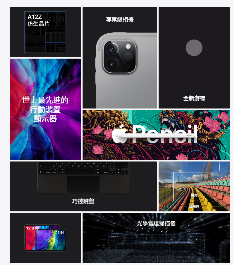 全新 iPad Pro於台灣apple官網現身 11吋螢幕 25,900元起 - 電腦王阿達 全新 iPad Pro於台灣apple官網現身 11吋螢幕 25,900元起 - 電腦王阿達