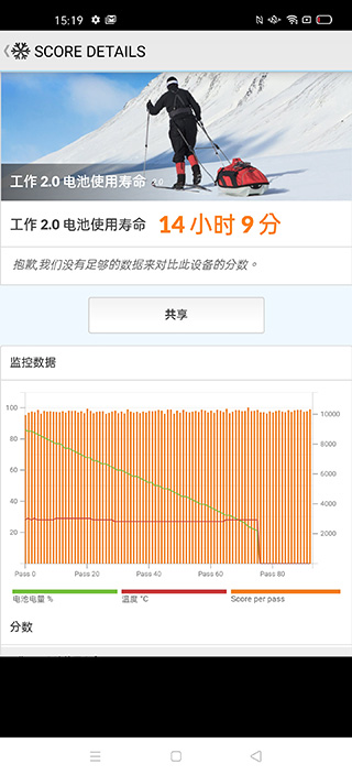 OPPO Find X2 Pro 實機上手,極具競爭力的 5G 新旗艦 - 電腦王阿達 OPPO Find X2 Pro 實機上手,極具競爭力的 5G 新旗艦 - 電腦王阿達