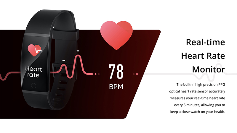 realme Band 智慧手環通過 NCC 認證,近期有望在台發售 - 電腦王阿達 realme Band 智慧手環通過 NCC 認證,近期有望在台發售 - 電腦王阿達
