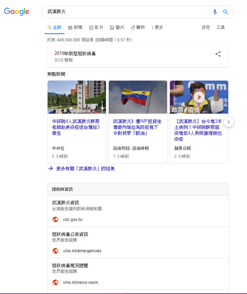 Google 武漢肺炎網站與增強搜尋上線,內容囊擴知識、衛教、數據與幫助資源 - 電腦王阿達 Google 武漢肺炎網站與增強搜尋上線,內容囊擴知識、衛教、數據與幫助資源 - 電腦王阿達