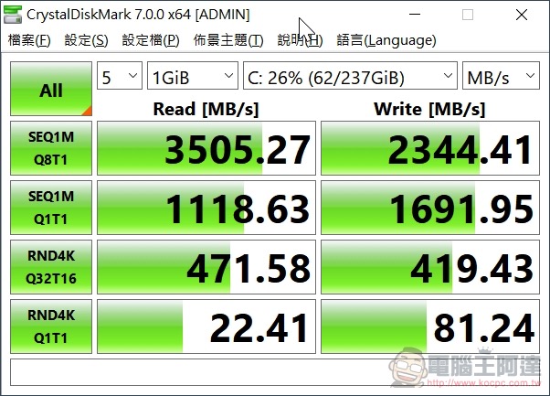 最佳工作夥伴 Lenovo ThinkBook 14 / 15 開箱體驗 :讓你的選擇面面俱到 (評測 評價) - 電腦王阿達 最佳工作夥伴 Lenovo ThinkBook 14 / 15 開箱體驗 :讓你的選擇面面俱到 (評測 評價) - 電腦王阿達