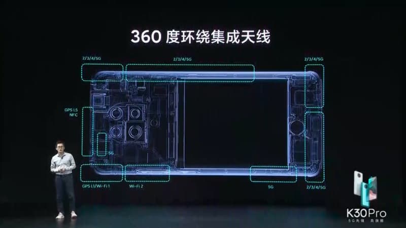 紅米 Redmi K30 Pro 正式發表:高通 S865 處理器 5G 旗艦新機,售價只要約 12,792 元起 - 電腦王阿達 紅米 Redmi K30 Pro 正式發表:高通 S865 處理器 5G 旗艦新機,售價只要約 12,792 元起 - 電腦王阿達