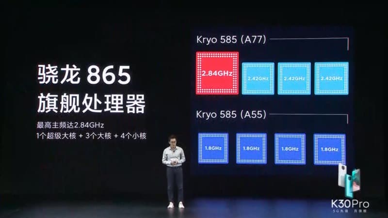 紅米 Redmi K30 Pro 正式發表:高通 S865 處理器 5G 旗艦新機,售價只要約 12,792 元起 - 電腦王阿達 紅米 Redmi K30 Pro 正式發表:高通 S865 處理器 5G 旗艦新機,售價只要約 12,792 元起 - 電腦王阿達