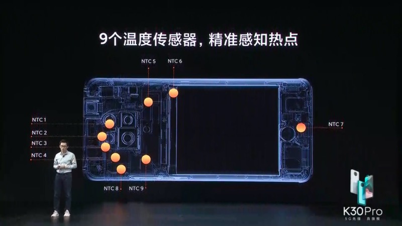 紅米 Redmi K30 Pro 正式發表:高通 S865 處理器 5G 旗艦新機,售價只要約 12,792 元起 - 電腦王阿達 紅米 Redmi K30 Pro 正式發表:高通 S865 處理器 5G 旗艦新機,售價只要約 12,792 元起 - 電腦王阿達
