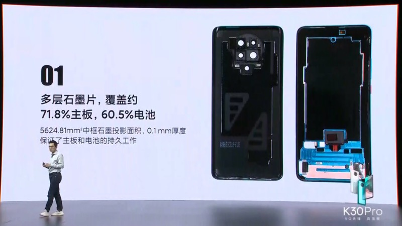 紅米 Redmi K30 Pro 正式發表:高通 S865 處理器 5G 旗艦新機,售價只要約 12,792 元起 - 電腦王阿達 紅米 Redmi K30 Pro 正式發表:高通 S865 處理器 5G 旗艦新機,售價只要約 12,792 元起 - 電腦王阿達