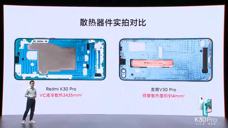 紅米 Redmi K30 Pro 正式發表:高通 S865 處理器 5G 旗艦新機,售價只要約 12,792 元起 - 電腦王阿達 紅米 Redmi K30 Pro 正式發表:高通 S865 處理器 5G 旗艦新機,售價只要約 12,792 元起 - 電腦王阿達