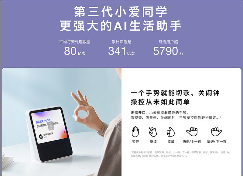Redmi 智能電視 MAX 98 吋發表,比單人床還要大的超巨幅 4K 電視(同場加映: Redmi 小愛觸控螢幕音箱 8 同步推出) - 電腦王阿達 Redmi 智能電視 MAX 98 吋發表,比單人床還要大的超巨幅 4K 電視(同場加映: Redmi 小愛觸控螢幕音箱 8 同步推出) - 電腦王阿達