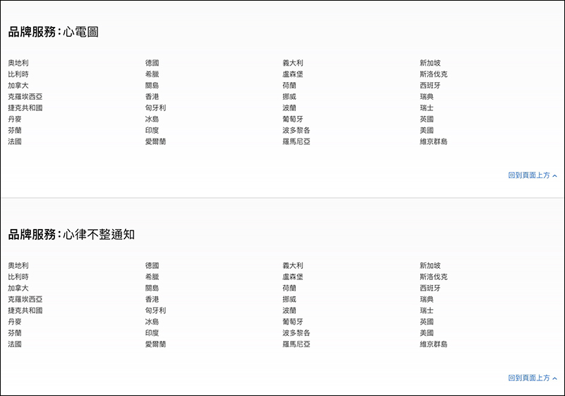 iOS 13.4、 iPadOS 13.4、watchOS 6.2 軟體更新正式釋出 - 電腦王阿達 iOS 13.4、 iPadOS 13.4、watchOS 6.2 軟體更新正式釋出 - 電腦王阿達