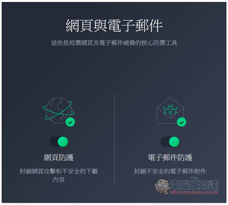 AVG Internet Security 2020 專業安全防護、防毒軟體限免下載!現省最多超過萬元 - 電腦王阿達 AVG Internet Security 2020 專業安全防護、防毒軟體限免下載!現省最多超過萬元 - 電腦王阿達
