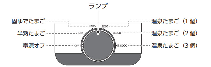 還在思考溫泉蛋、溏心蛋怎麼煮 交給專門蒸蛋機「EGG STEAMER」來 - 電腦王阿達 還在思考溫泉蛋、溏心蛋怎麼煮 交給專門蒸蛋機「EGG STEAMER」來 - 電腦王阿達