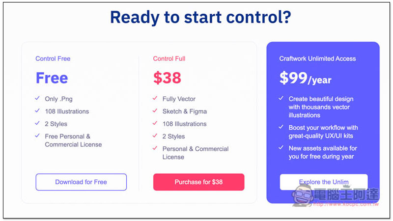 Control. 提供 108 個免費人物情境插圖素材，個人、商用皆可 - 電腦王阿達