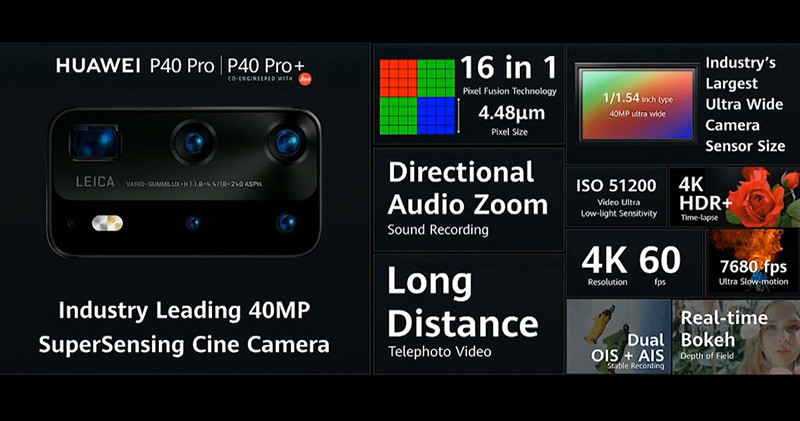 華為 P40 / P40 Pro / P40 Pro+ 旗艦陣容發表，相機依然是重點中的重點 - 電腦王阿達