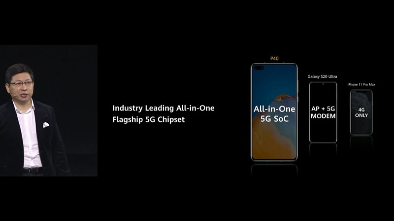 華為 P40 / P40 Pro / P40 Pro+ 旗艦陣容發表,相機依然是重點中的重點 - 電腦王阿達 華為 P40 / P40 Pro / P40 Pro+ 旗艦陣容發表,相機依然是重點中的重點 - 電腦王阿達