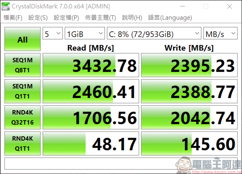 ASUS ProArt StudioBook 17 (H700) 開箱,搭載Pantone認證高色彩精準度螢幕的創作者筆電 - 電腦王阿達 ASUS ProArt StudioBook 17 (H700) 開箱,搭載Pantone認證高色彩精準度螢幕的創作者筆電 - 電腦王阿達