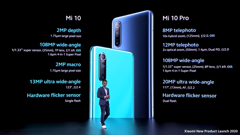 小米發表小米10系列國際版:小米10 Pro、小米10 及 小米10 Lite 5G ,多款小米新品同步登場 - 電腦王阿達 小米發表小米10系列國際版:小米10 Pro、小米10 及 小米10 Lite 5G ,多款小米新品同步登場 - 電腦王阿達