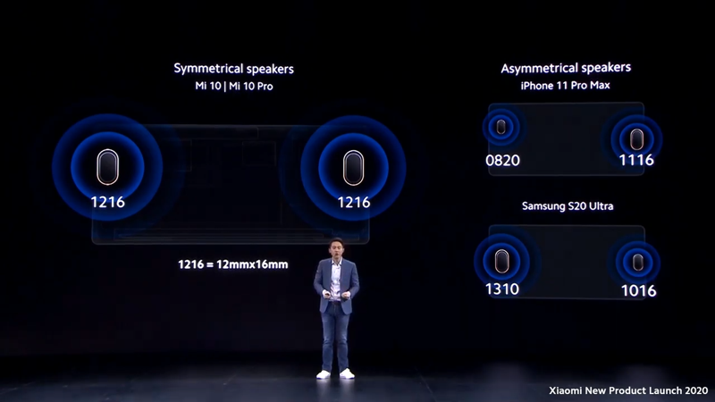 小米發表小米10系列國際版:小米10 Pro、小米10 及 小米10 Lite 5G ,多款小米新品同步登場 - 電腦王阿達 小米發表小米10系列國際版:小米10 Pro、小米10 及 小米10 Lite 5G ,多款小米新品同步登場 - 電腦王阿達
