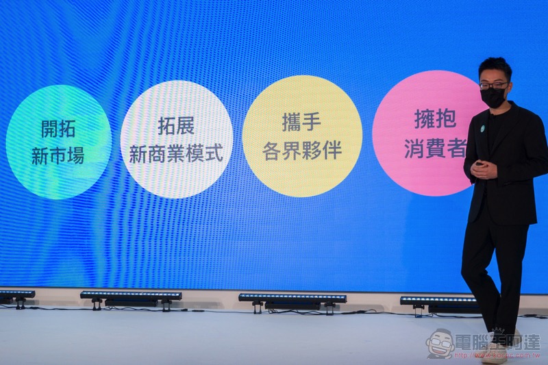 觀點:為什麼 GoShare 是 Gogoro 跨出海外的最佳解 - 電腦王阿達 觀點:為什麼 GoShare 是 Gogoro 跨出海外的最佳解 - 電腦王阿達