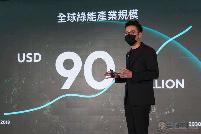 觀點:為什麼 GoShare 是 Gogoro 跨出海外的最佳解 - 電腦王阿達 觀點:為什麼 GoShare 是 Gogoro 跨出海外的最佳解 - 電腦王阿達