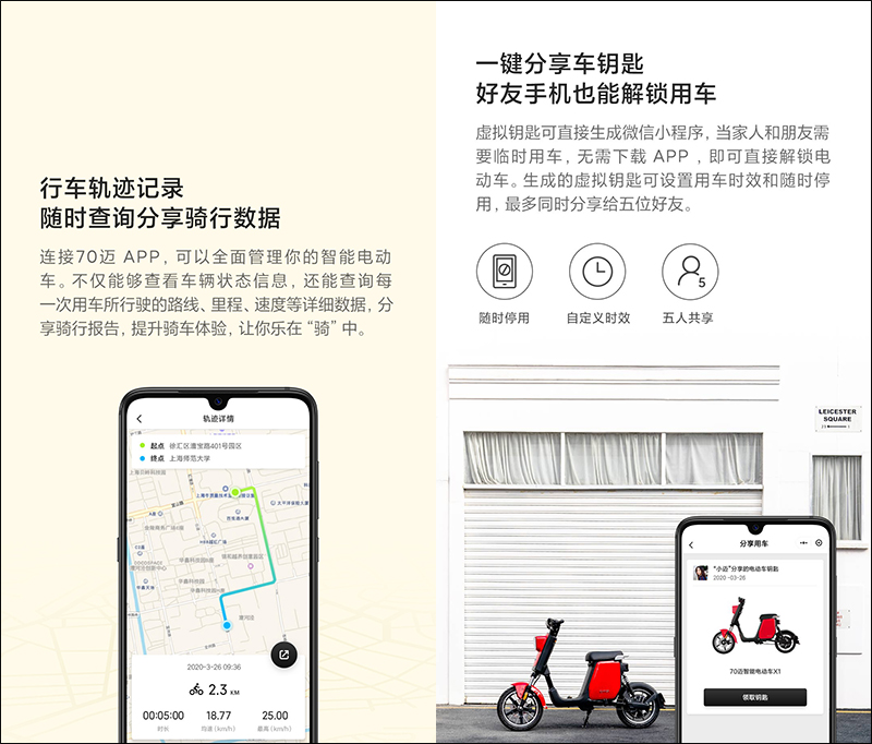 小米有品 70mai 智能電動車 A1/A1 Pro 開放眾籌,搭載智慧液晶儀表、內建行車記錄器功能 - 電腦王阿達 小米有品 70mai 智能電動車 A1/A1 Pro 開放眾籌,搭載智慧液晶儀表、內建行車記錄器功能 - 電腦王阿達