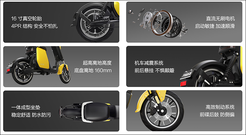 小米有品 70mai 智能電動車 A1/A1 Pro 開放眾籌,搭載智慧液晶儀表、內建行車記錄器功能 - 電腦王阿達 小米有品 70mai 智能電動車 A1/A1 Pro 開放眾籌,搭載智慧液晶儀表、內建行車記錄器功能 - 電腦王阿達