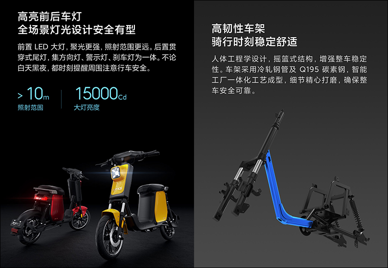 小米有品 70mai 智能電動車 A1/A1 Pro 開放眾籌,搭載智慧液晶儀表、內建行車記錄器功能 - 電腦王阿達 小米有品 70mai 智能電動車 A1/A1 Pro 開放眾籌,搭載智慧液晶儀表、內建行車記錄器功能 - 電腦王阿達