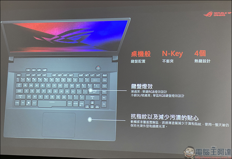 華碩首款雙螢幕電競筆電 ROG Zephyrus Duo 15 等 ROG 筆電新品搶先動眼看 - 電腦王阿達 華碩首款雙螢幕電競筆電 ROG Zephyrus Duo 15 等 ROG 筆電新品搶先動眼看 - 電腦王阿達