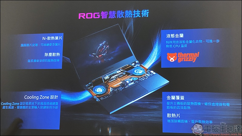 華碩首款雙螢幕電競筆電 ROG Zephyrus Duo 15 等 ROG 筆電新品搶先動眼看 - 電腦王阿達