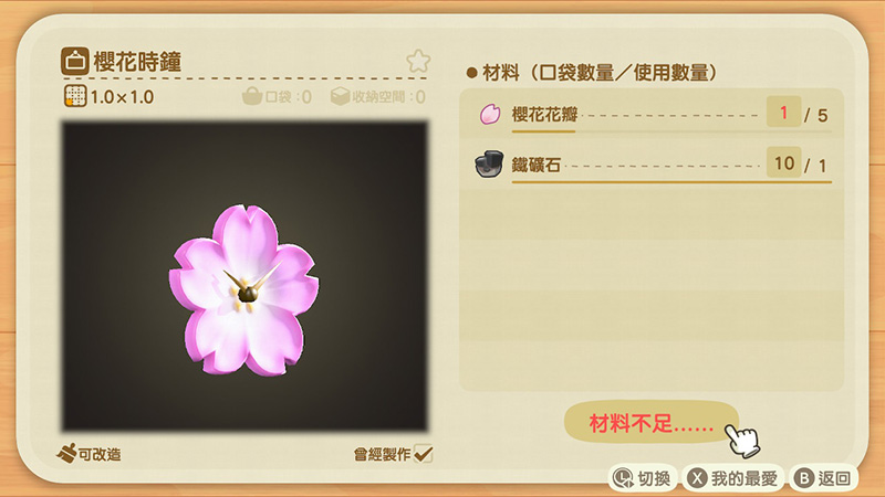 《集合啦!動物森友會》全套櫻花系列我收齊了! - 電腦王阿達 《集合啦!動物森友會》全套櫻花系列我收齊了! - 電腦王阿達