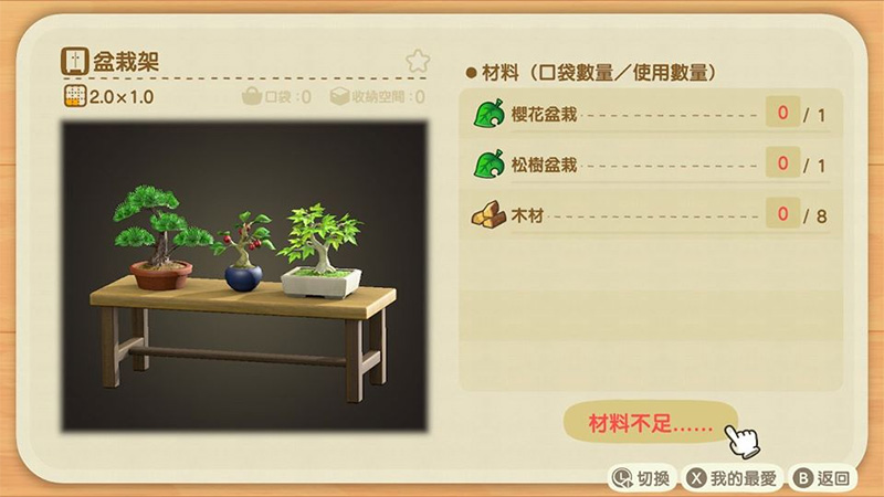 《集合啦!動物森友會》全套櫻花系列我收齊了! - 電腦王阿達 《集合啦!動物森友會》全套櫻花系列我收齊了! - 電腦王阿達