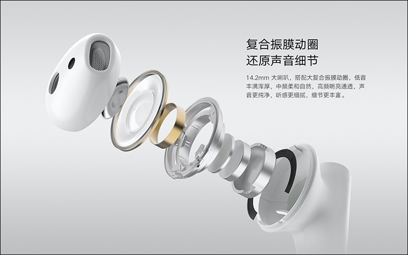 小米真無線藍牙耳機Air 2s 正式發表,支援 Qi 無線充電、續航升級至 24 小時 - 電腦王阿達 小米真無線藍牙耳機Air 2s 正式發表,支援 Qi 無線充電、續航升級至 24 小時 - 電腦王阿達