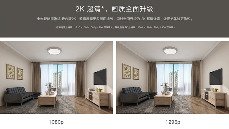 小米推出小米智慧攝影機雲台版 Pro 和雲台版 2K ,升級 2K 高畫質和 F1.4 大光圈 - 電腦王阿達 小米推出小米智慧攝影機雲台版 Pro 和雲台版 2K ,升級 2K 高畫質和 F1.4 大光圈 - 電腦王阿達
