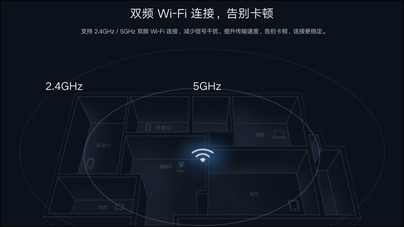 小米推出小米智慧攝影機雲台版 Pro 和雲台版 2K ,升級 2K 高畫質和 F1.4 大光圈 - 電腦王阿達 小米推出小米智慧攝影機雲台版 Pro 和雲台版 2K ,升級 2K 高畫質和 F1.4 大光圈 - 電腦王阿達